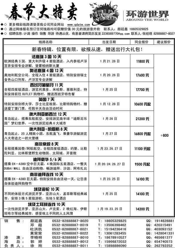 BP14环游世界