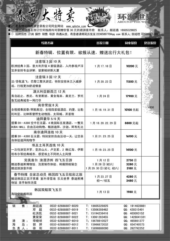 BP51环游世界