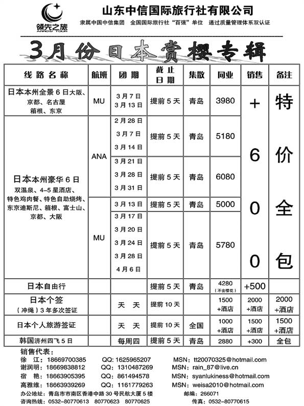 BP52领先之旅-山东中信国旅