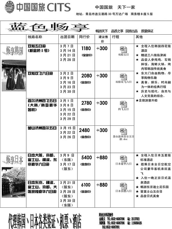 BP32中国国旅-日韩部