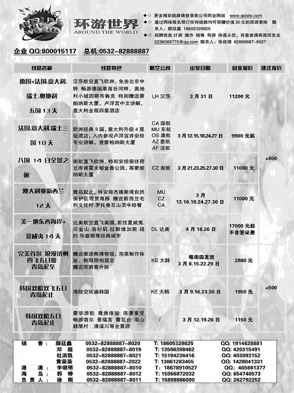 BP35环游世界