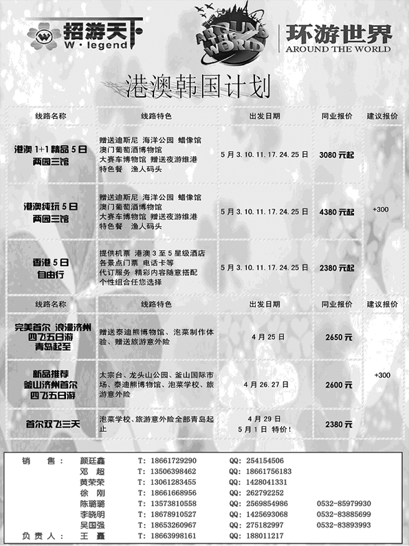 BP48环游世界