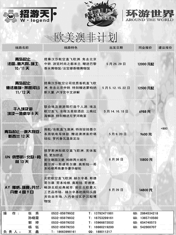 BP49环游世界