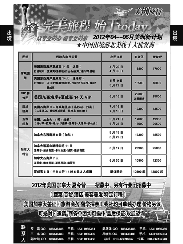 BP50美洲商行