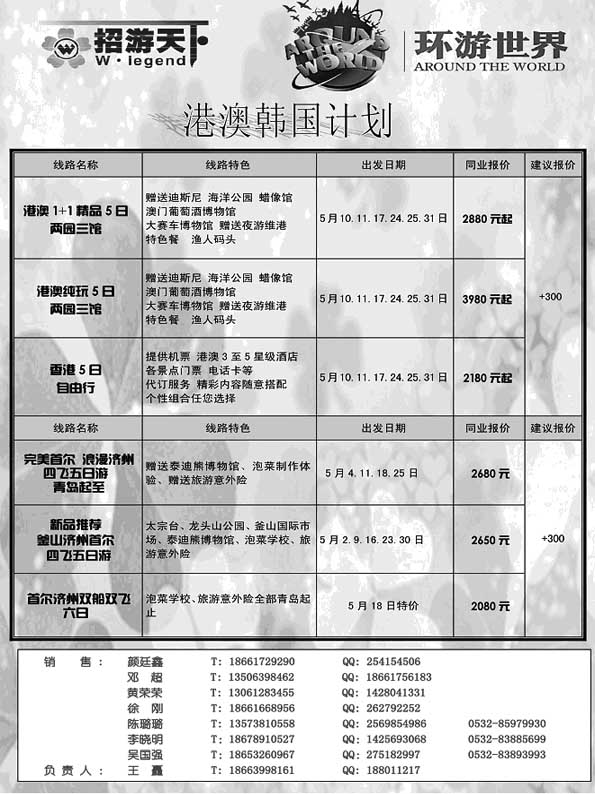 BP16环游世界