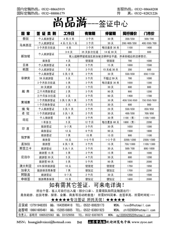 P48尚品游