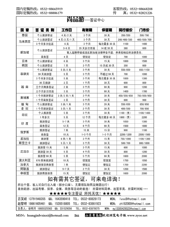 P66尚品游