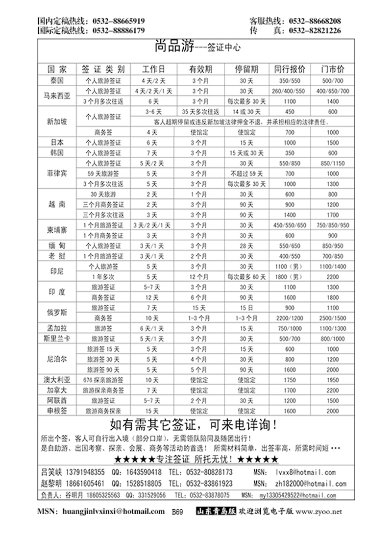 P69尚品游