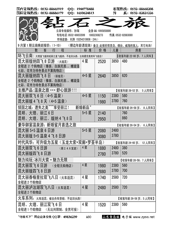 A黑080钻石之旅