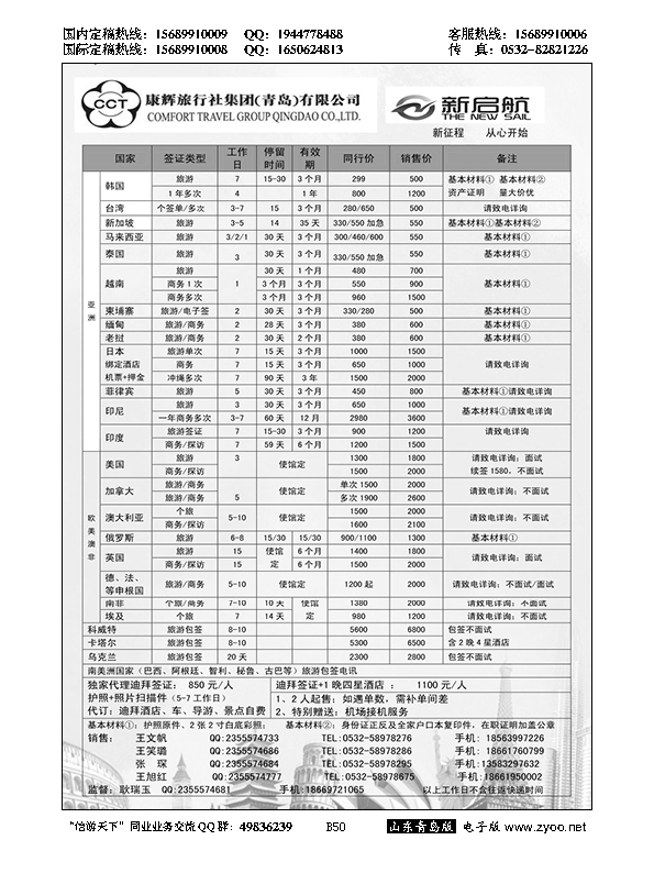B黑050中国康辉旅行社集团（青岛）有限公司