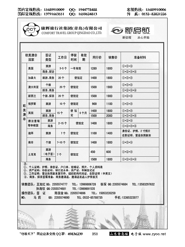 B黑058中国康辉旅行社集团（青岛）有限公司