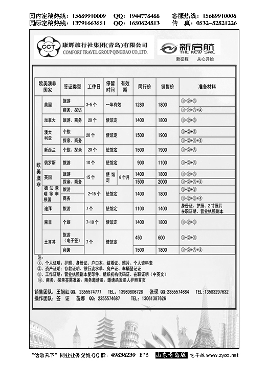 B黑076中国康辉旅行社集团（青岛）有限公司