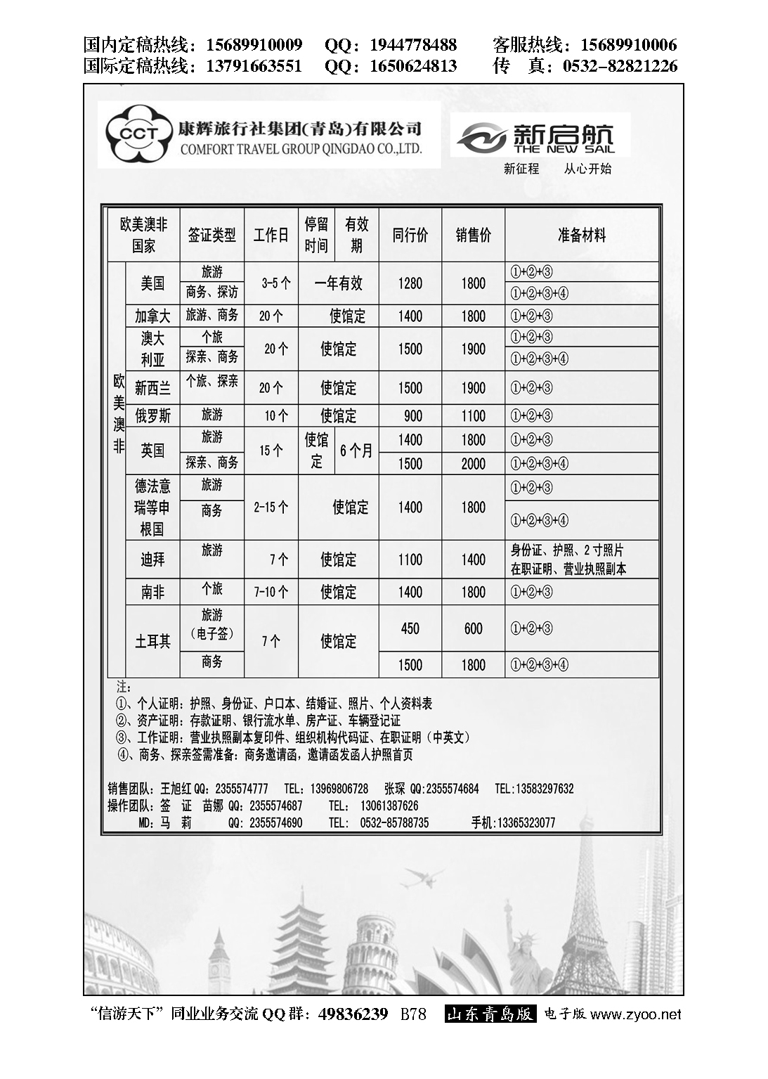 B黑078中国康辉旅行社集团（青岛）有限公司
