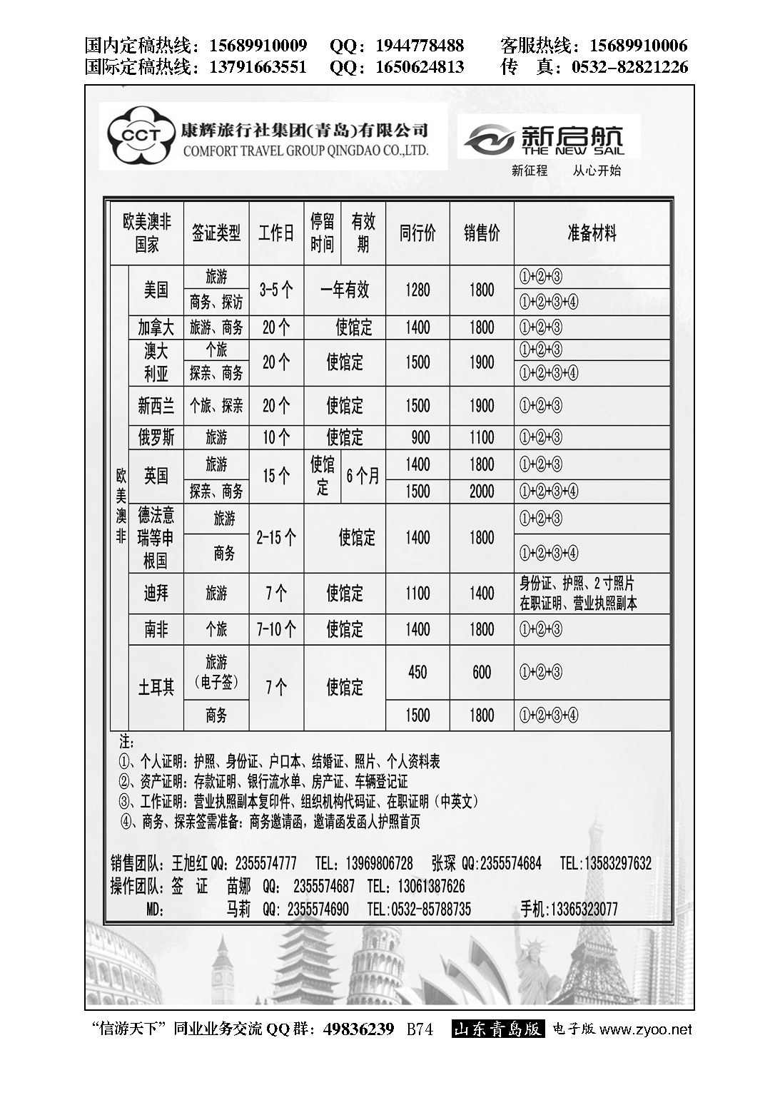 B黑074中国康辉旅行社集团（青岛）有限公司