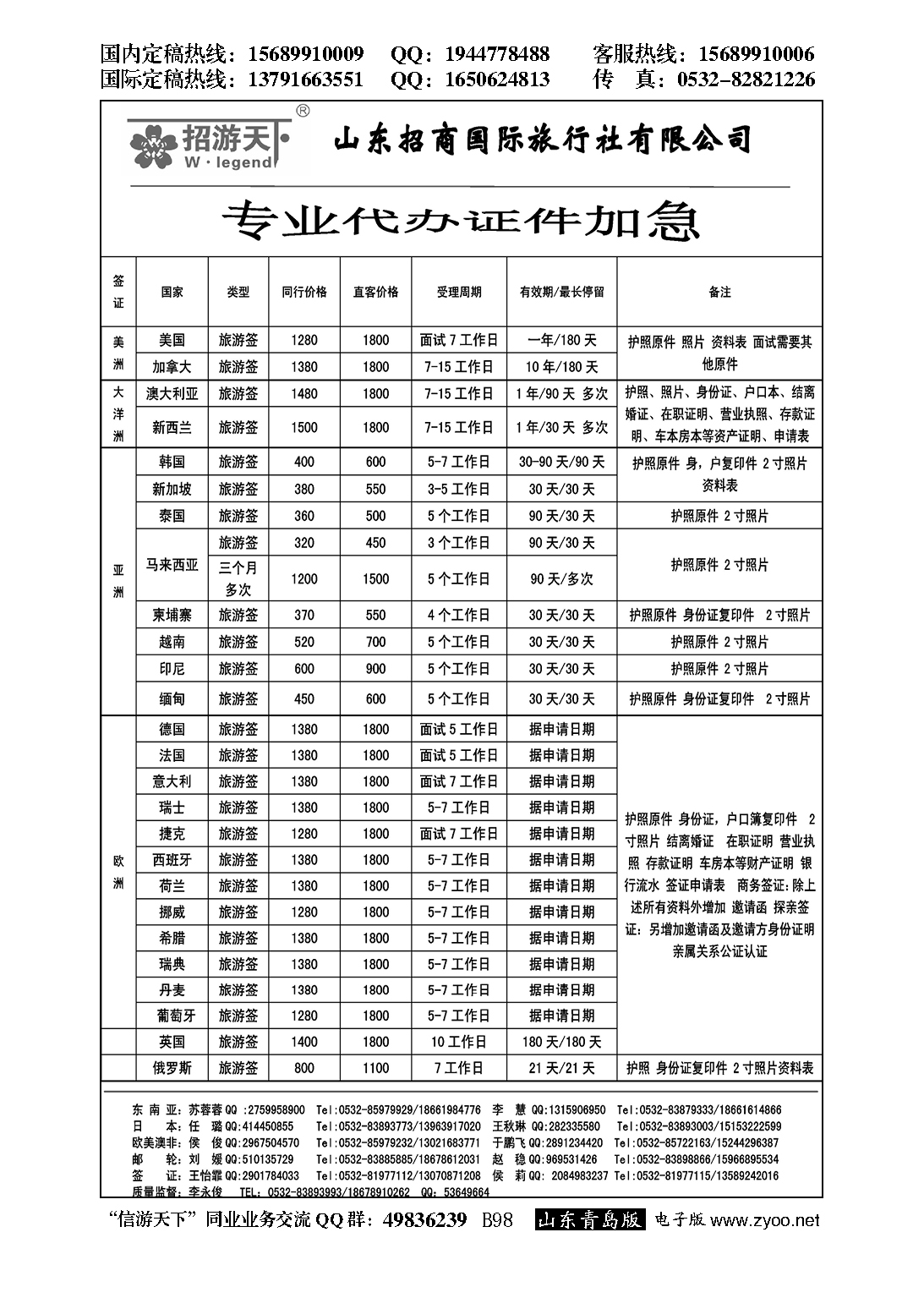 B黑098山东招商国际旅行社—招游天下