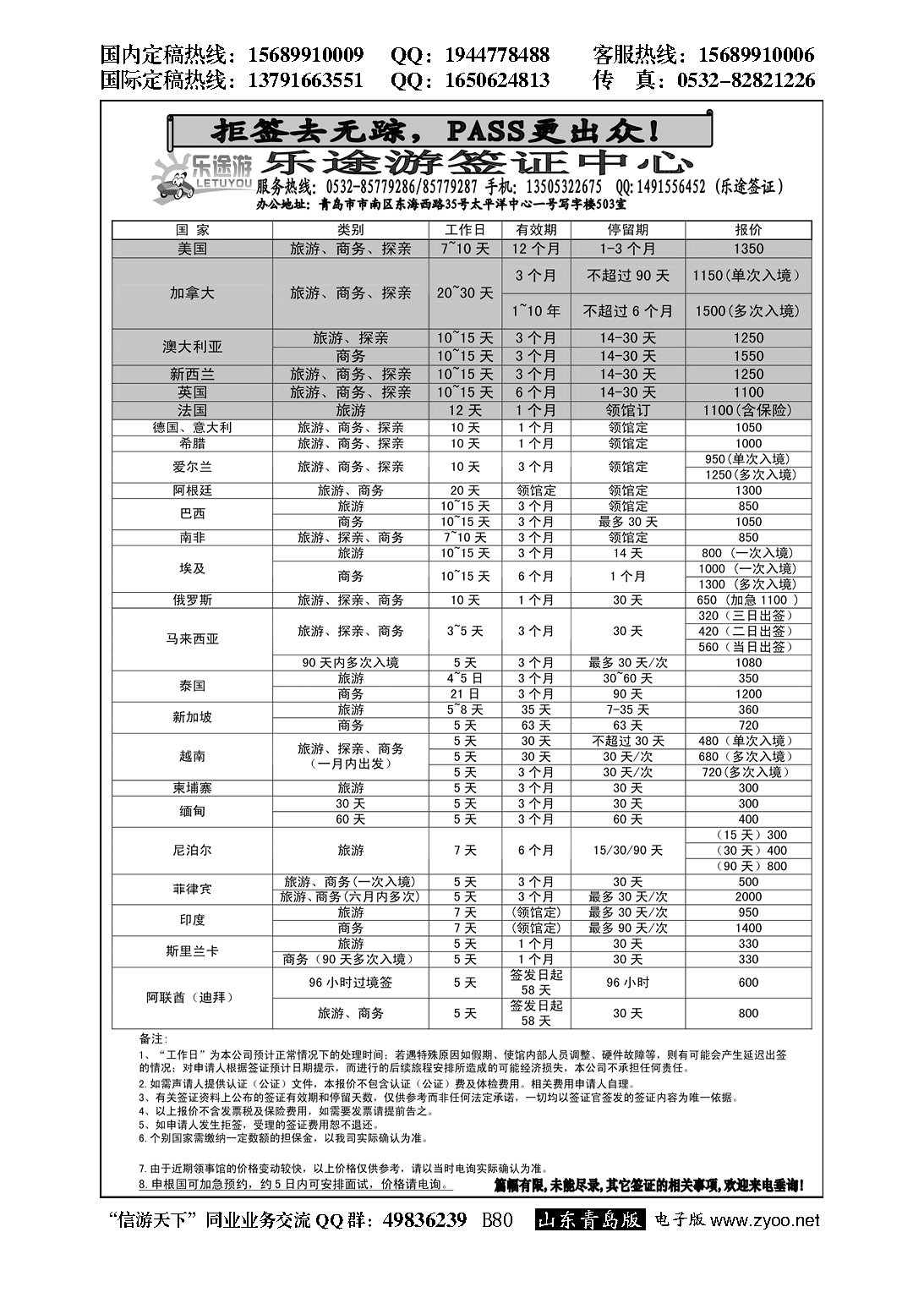 B黑080乐途游-签证专线