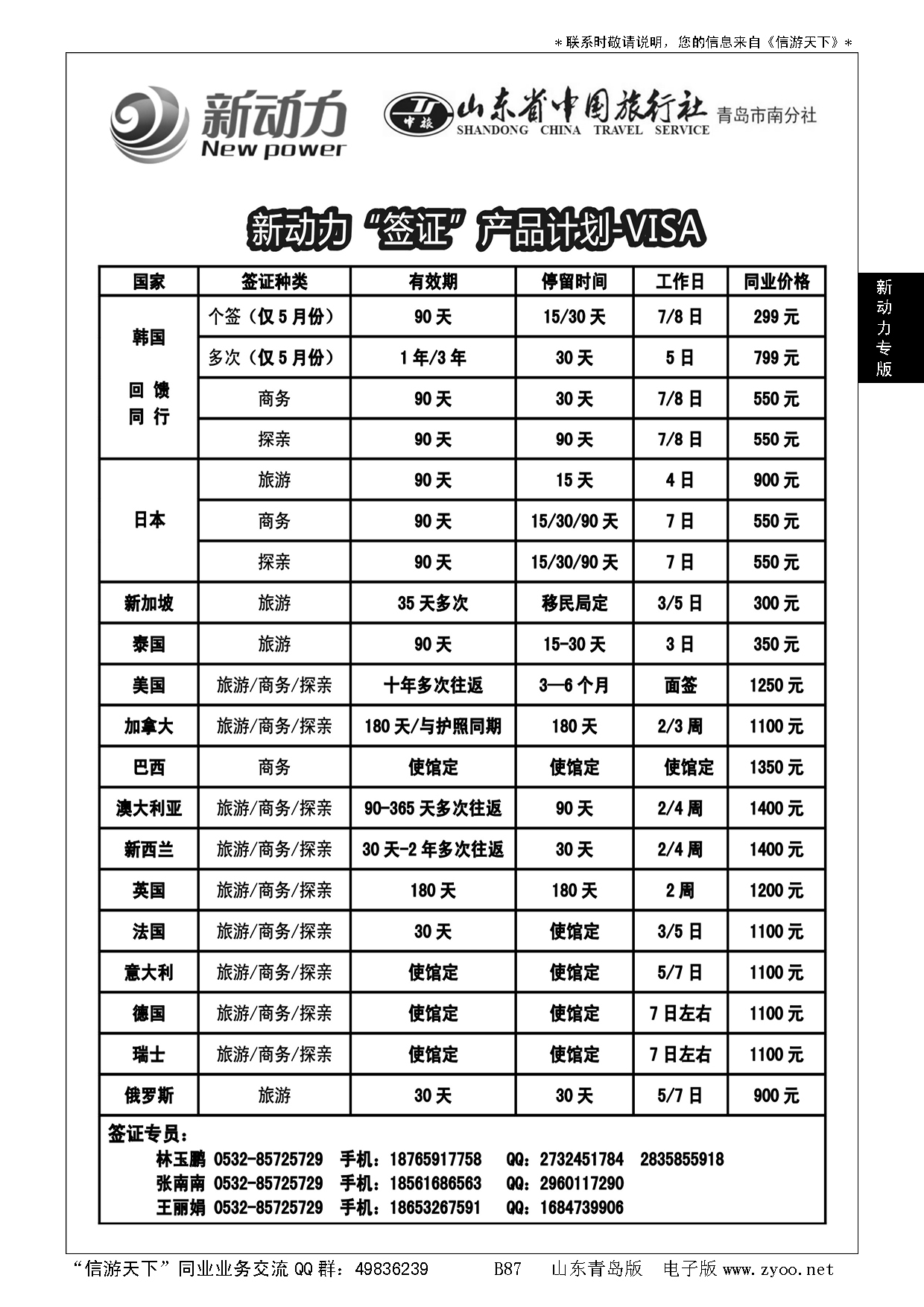 B黑087山东省中国旅行社青岛市南分社-新动力