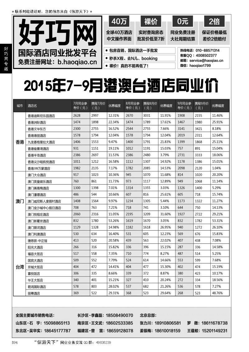 B黑094好巧网-国际酒店同业批发平台
