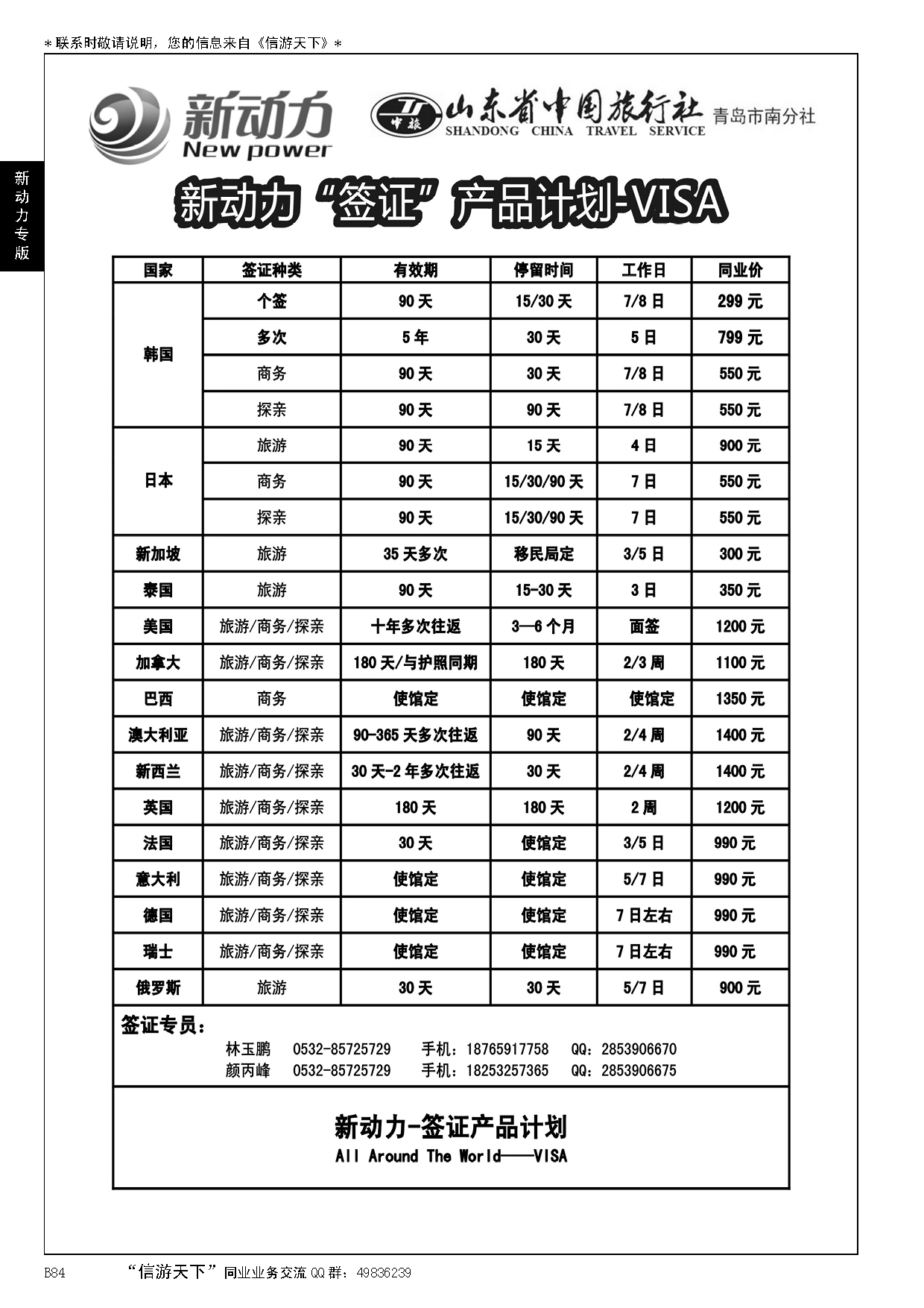 B黑084山东省中国旅行社青岛市南分社-新动力