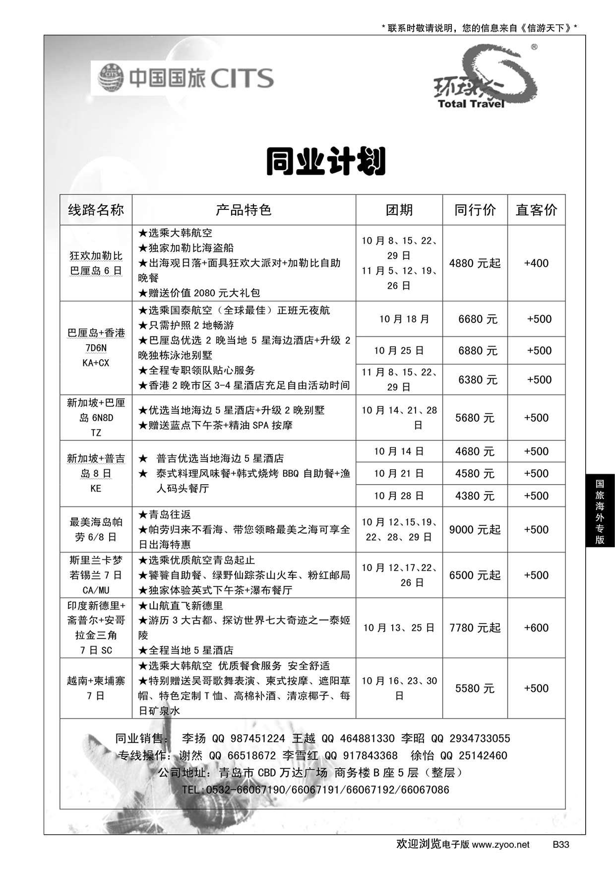 B黑033海岛、越柬专栏