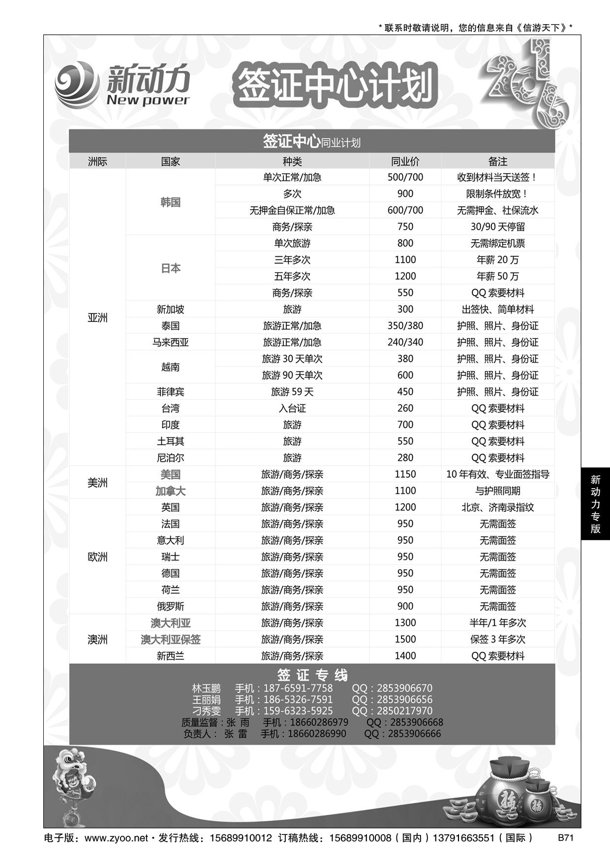 B黑071新动力-山东省中国旅行社青岛市南分社