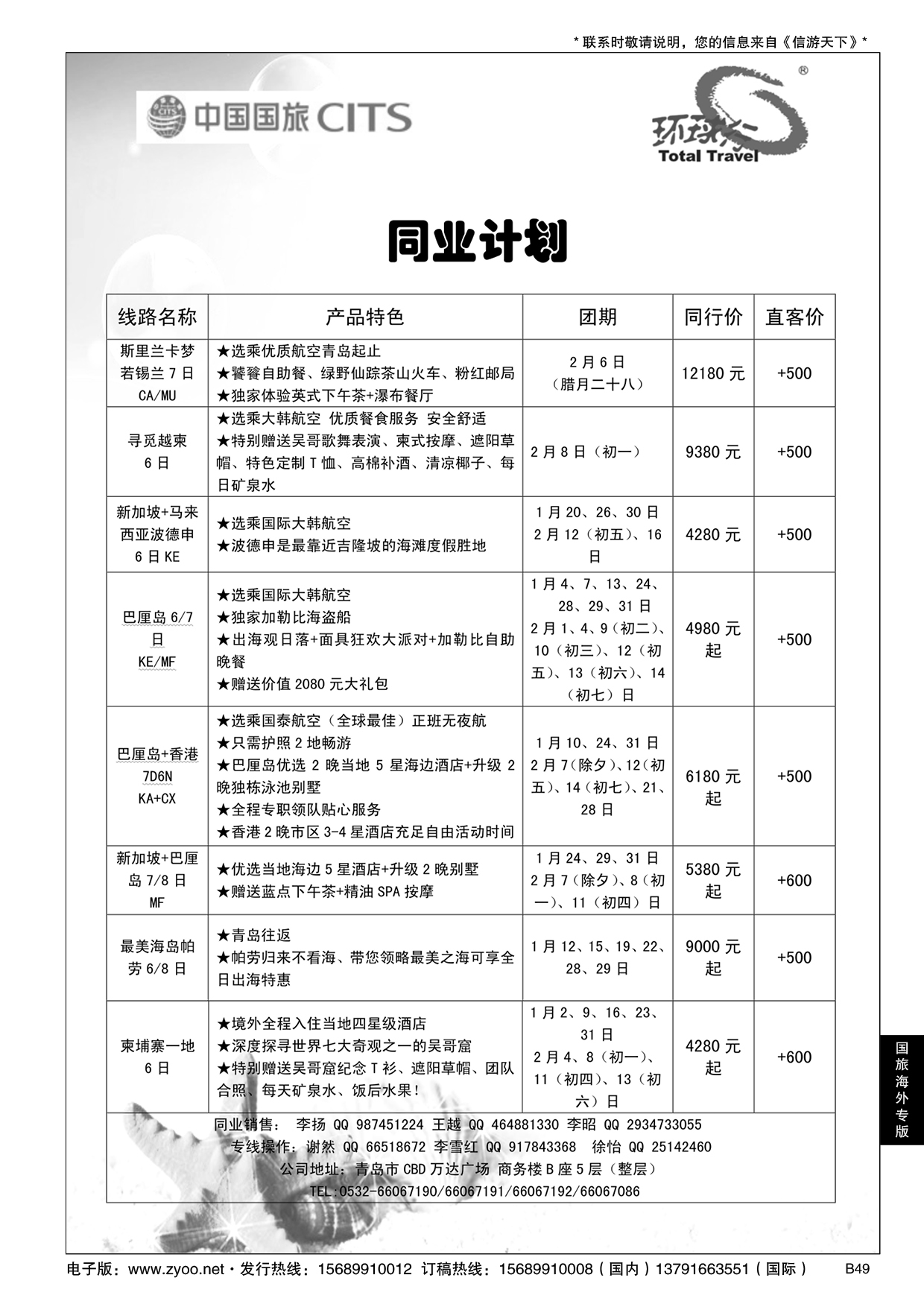 B黑049海岛、越柬专栏