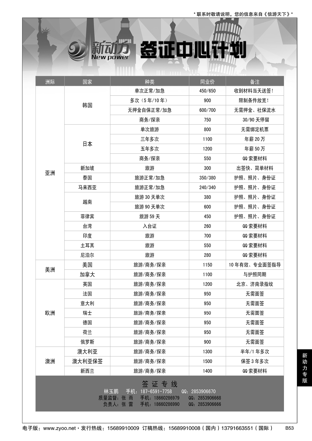 B黑053新动力-山东省中国旅行社青岛市南分社