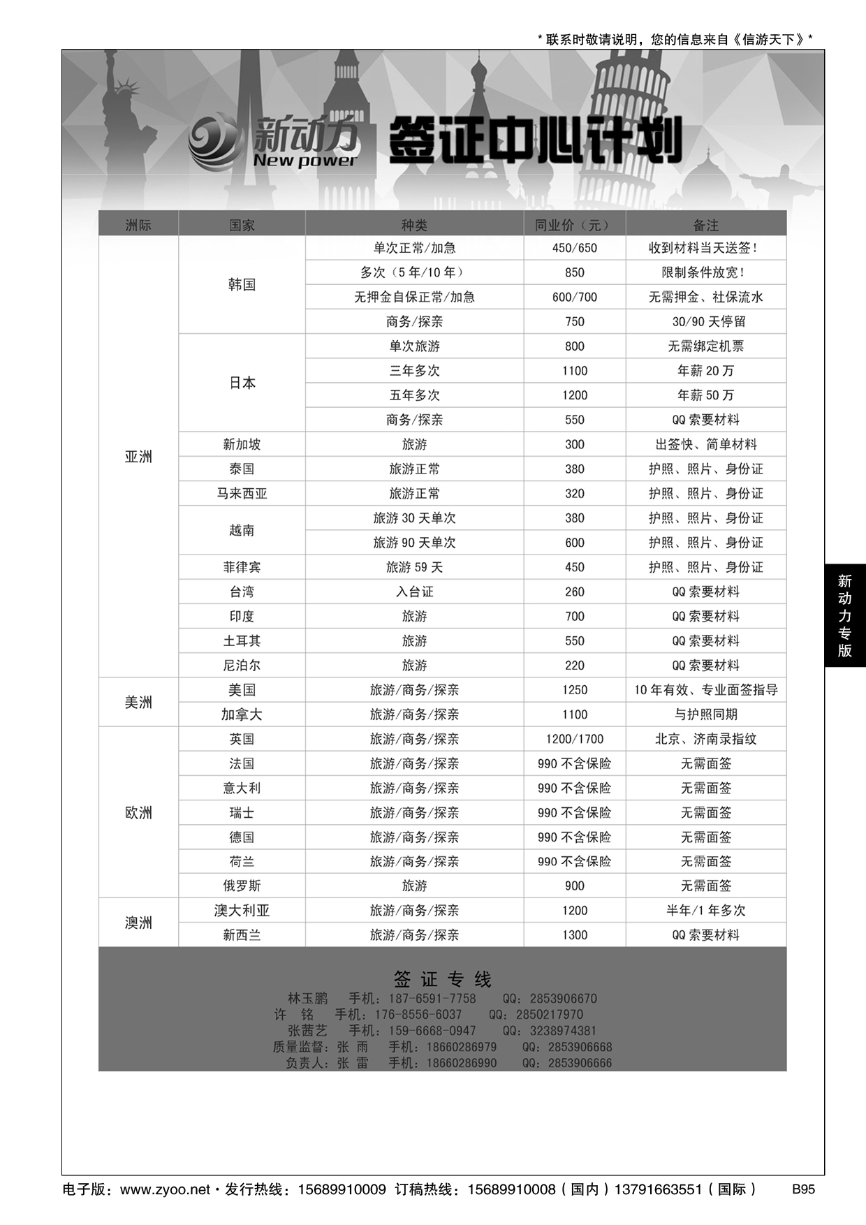 B黑095新动力-山东省中国旅行社青岛市南分社