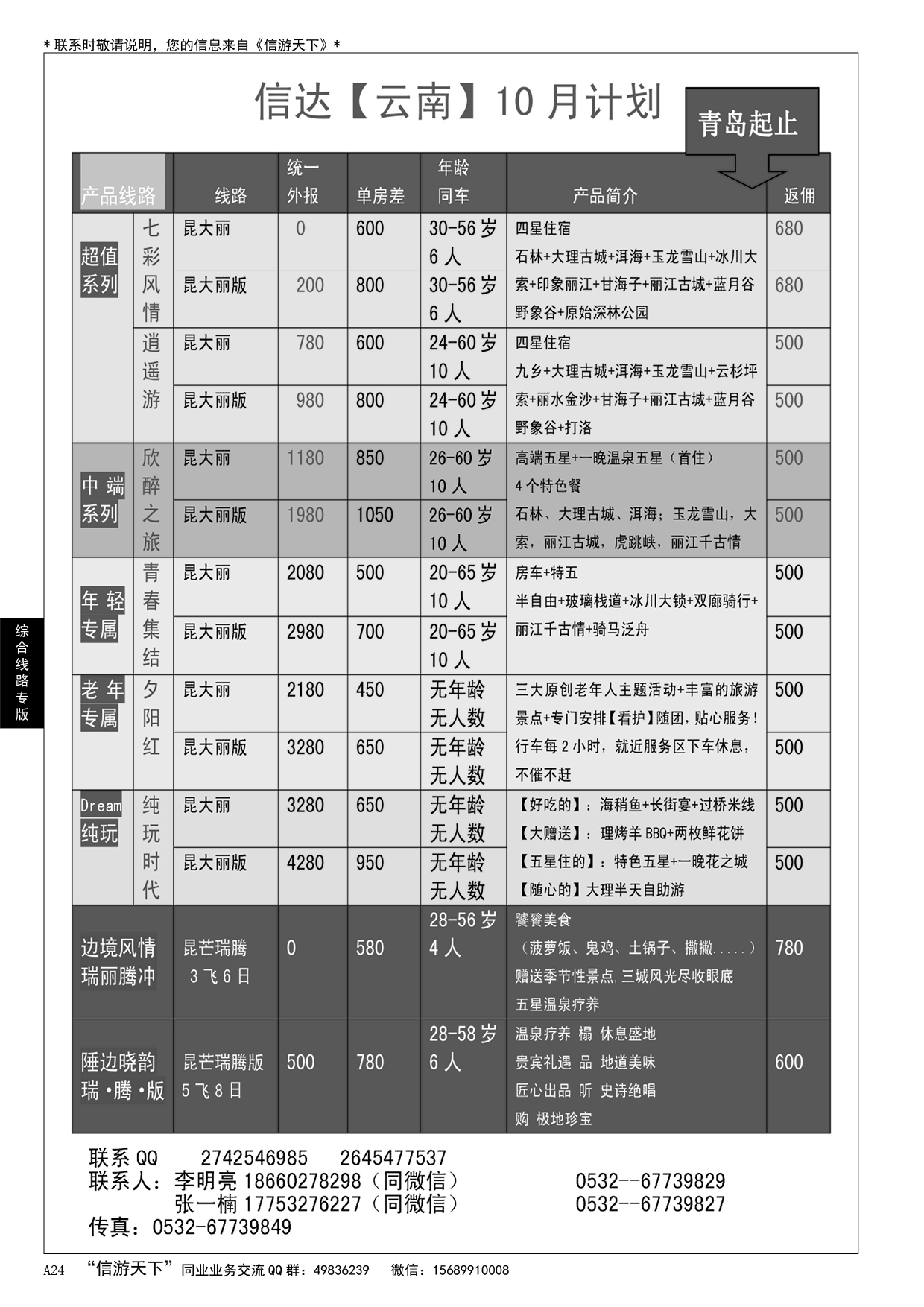 A黑024 信达云南
