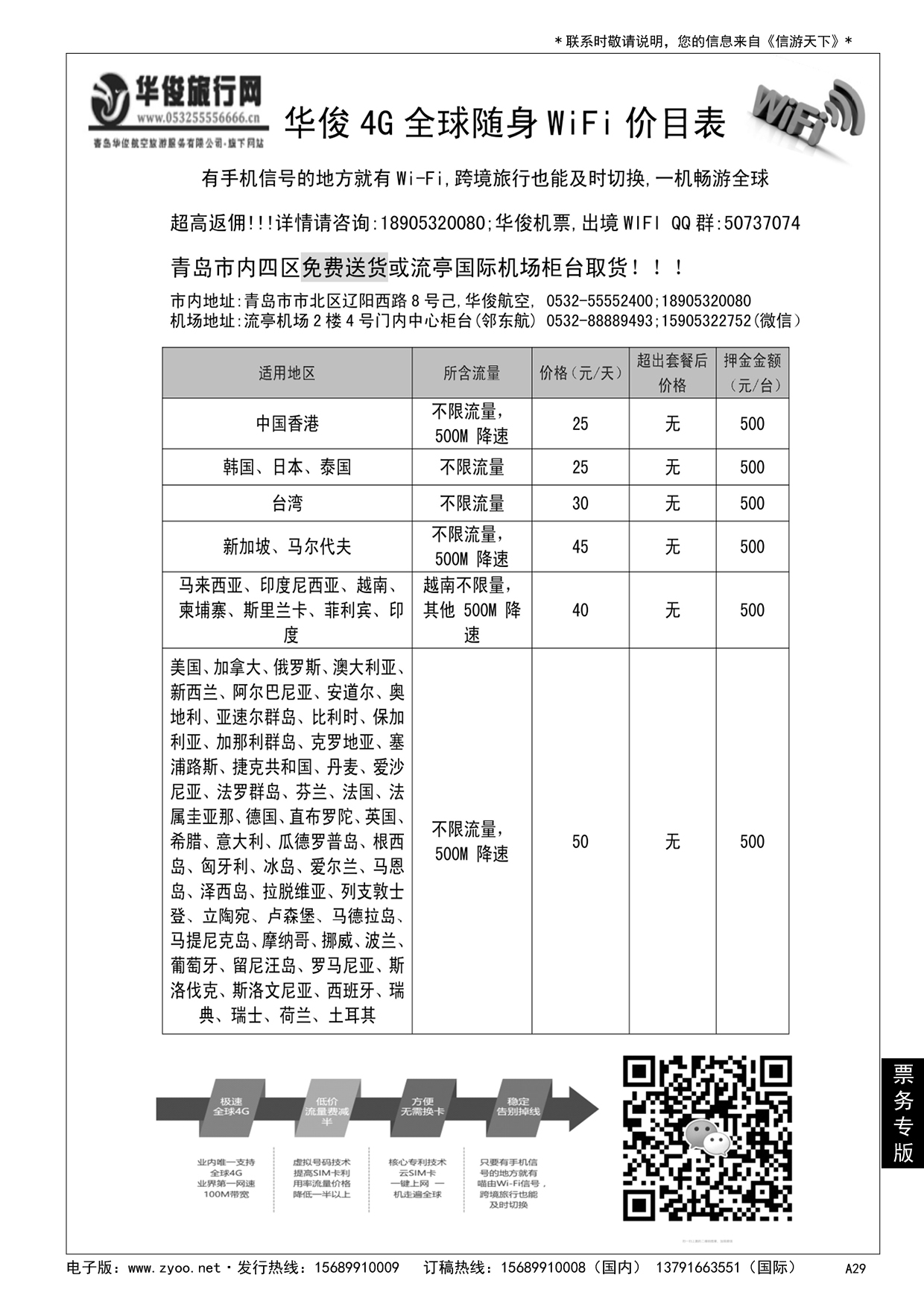 A黑029华俊4G全球随身Wi-Fi价目表