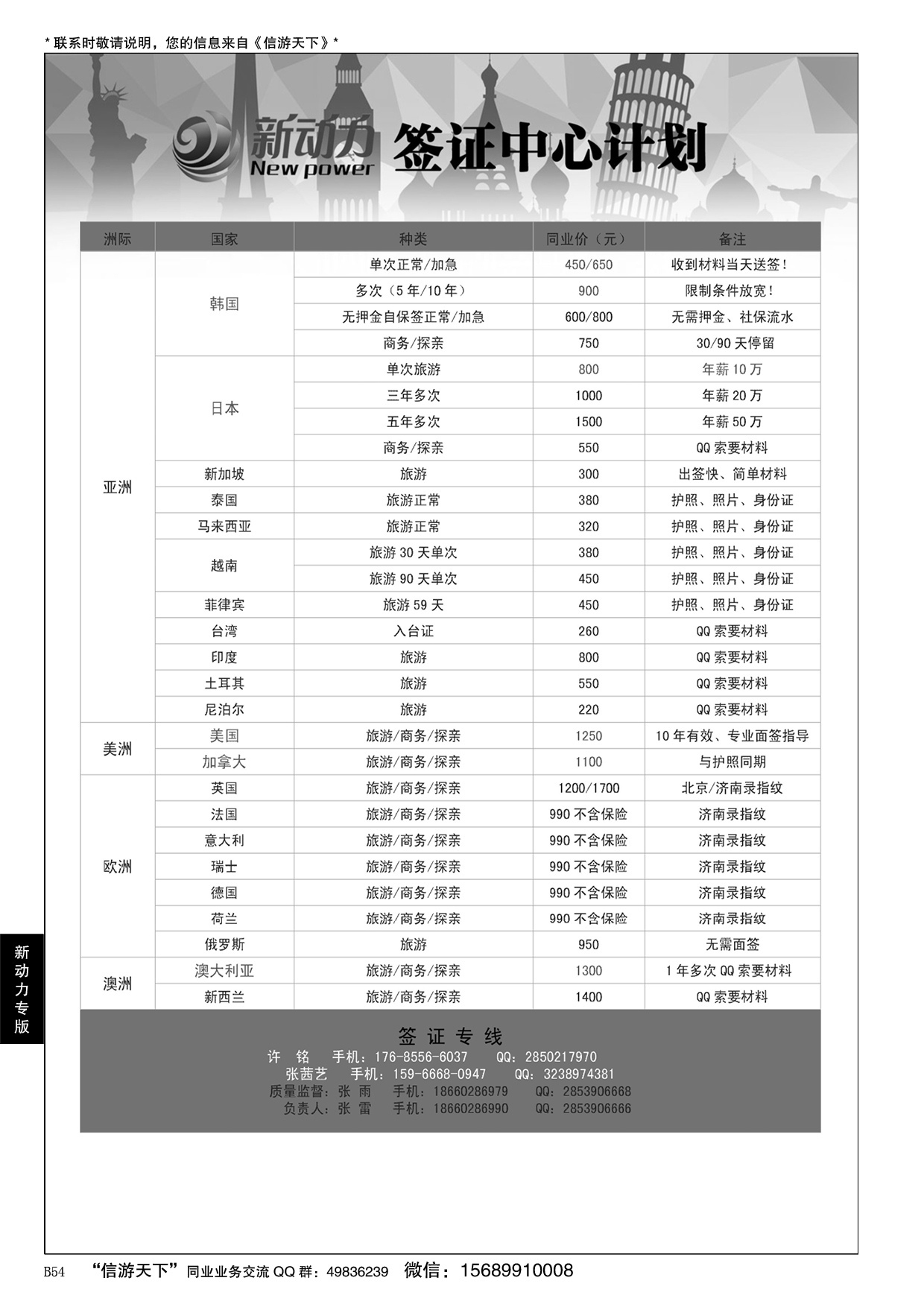 B黑054新动力-山东省中国旅行社青岛市南分社