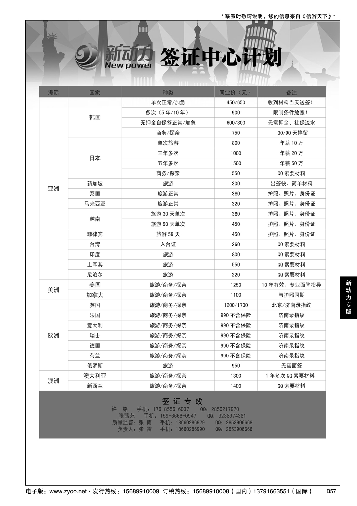 B黑057新动力-山东省中国旅行社青岛市南分社
