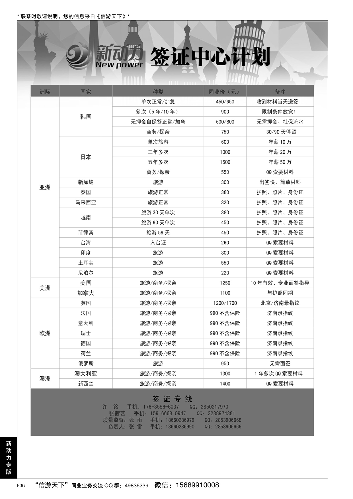 B黑036新动力-山东省中国旅行社青岛市南分社