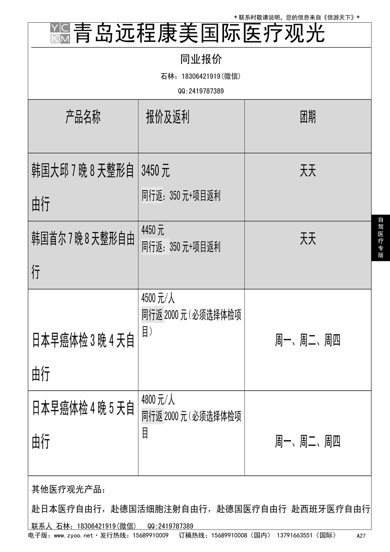 A黑027 国际医疗旅游……自驾／医疗专版