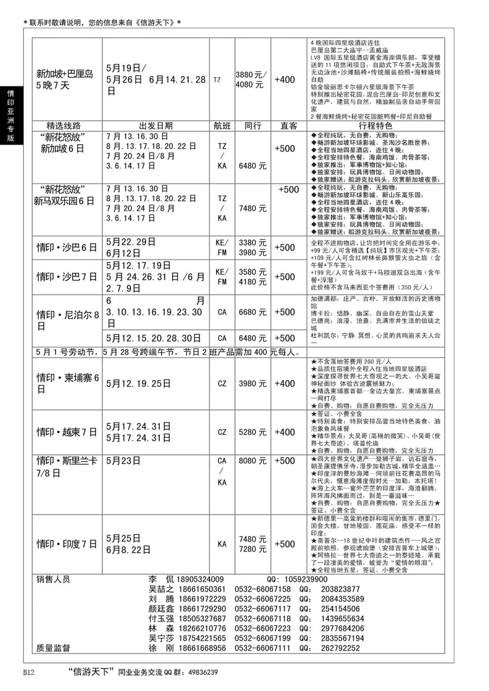 012情印亚洲-中国国旅（青岛）