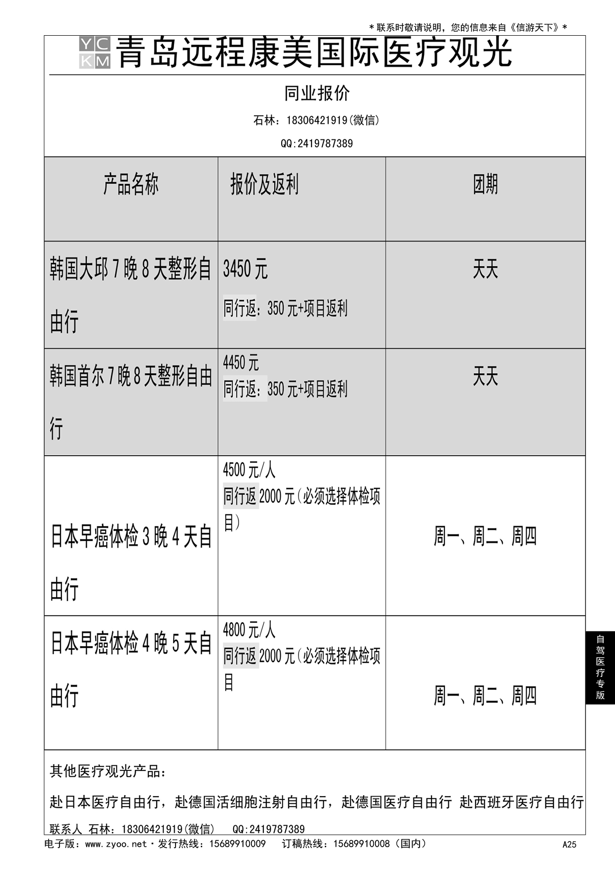 A黑025 国际医疗旅游……自驾／医疗专版