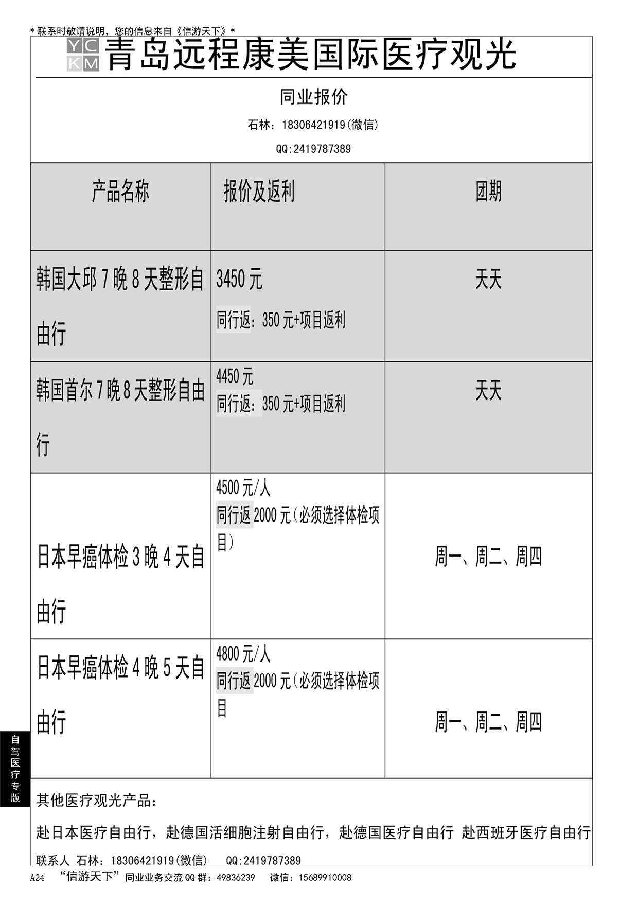 A黑024 国际医疗旅游……自驾／医疗专版