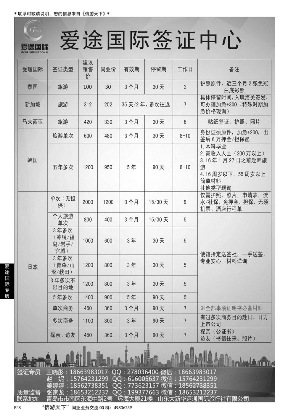 028 爱途国际