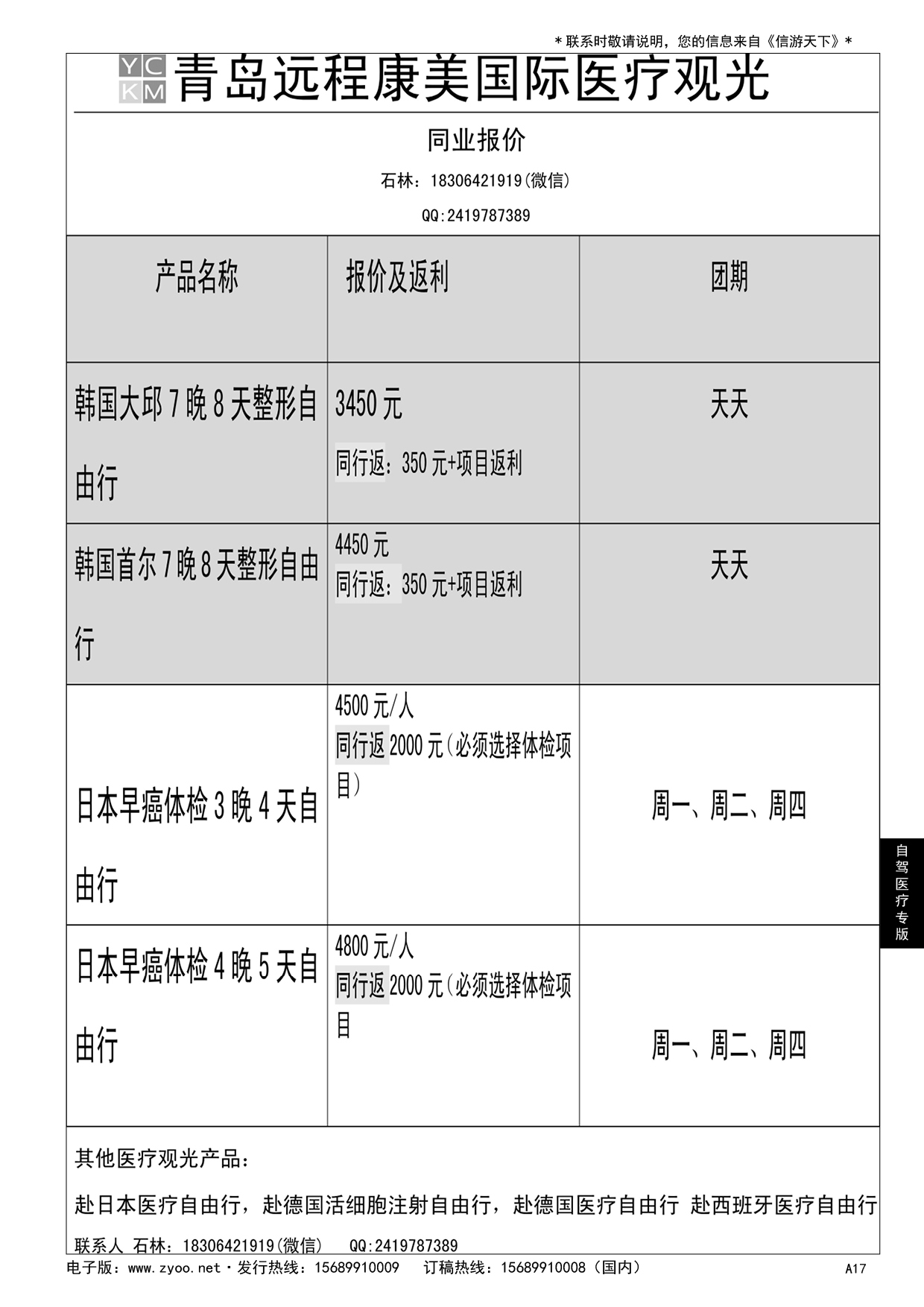 A黑017 国际医疗旅游……自驾／医疗专版