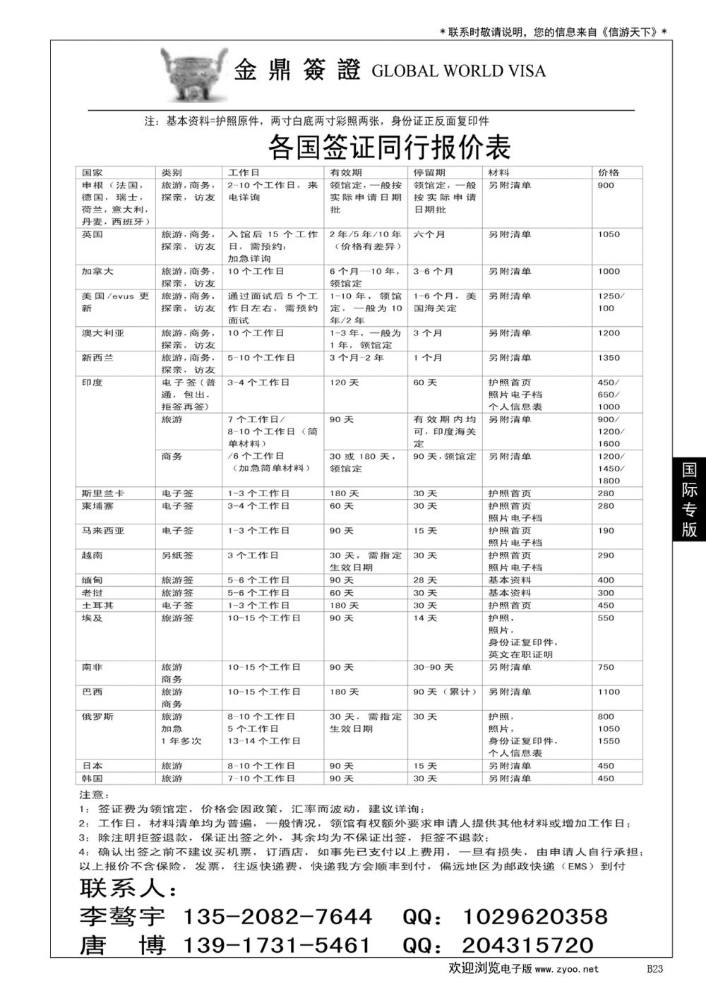 023金鼎签证