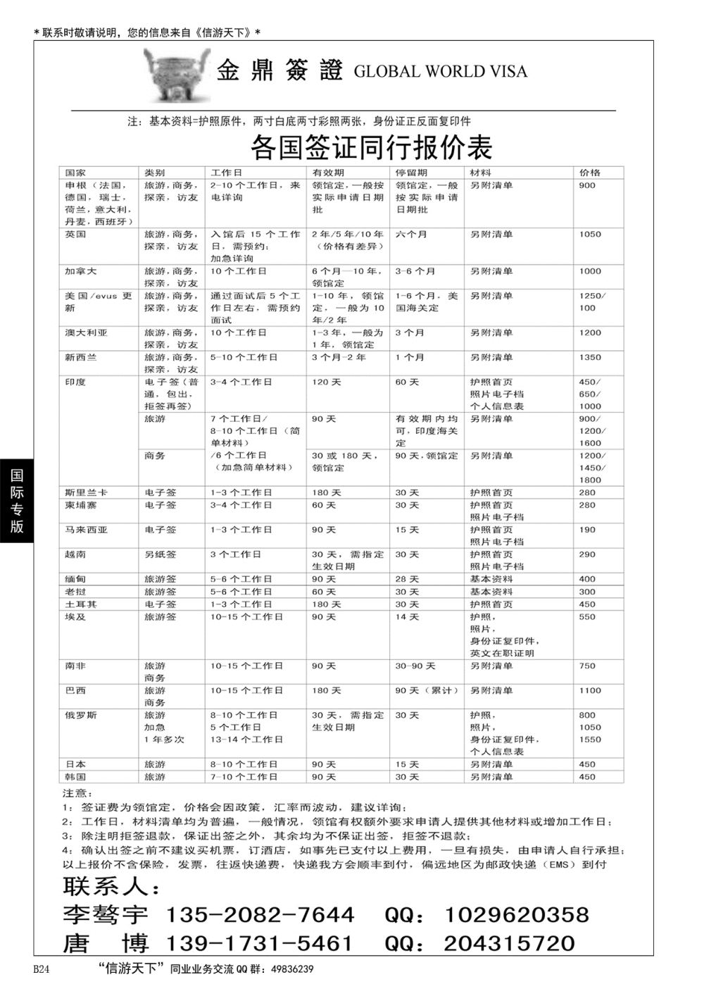 024 金鼎签证