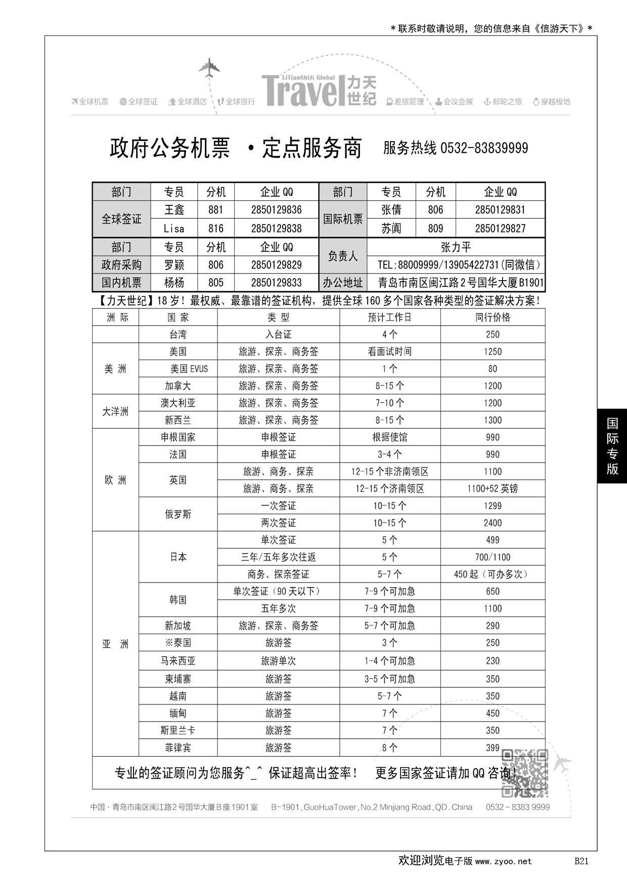 021 力天世纪航空——全球160国家签证