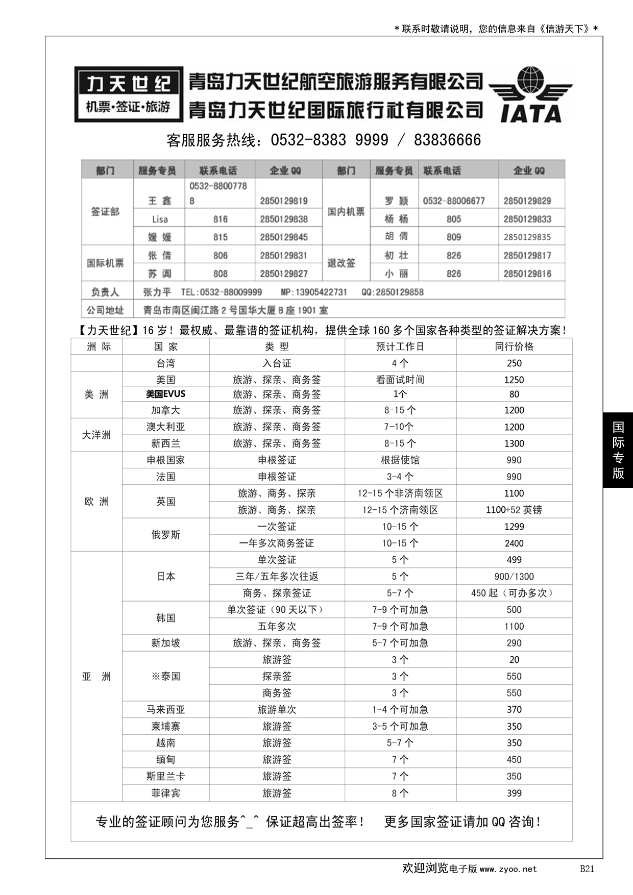 021 力天世纪航空——全球160国家签证