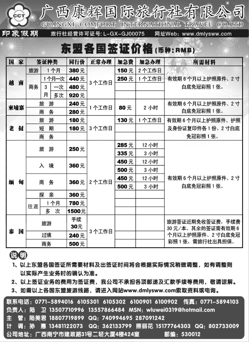 n81 广西康辉印象假期—东盟签证