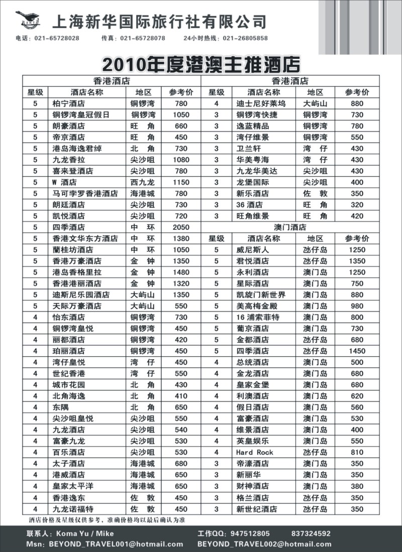 n194 上海新华旅游社港澳订房中心