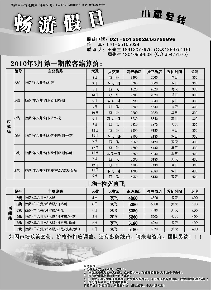s51 畅游假日——西藏专线