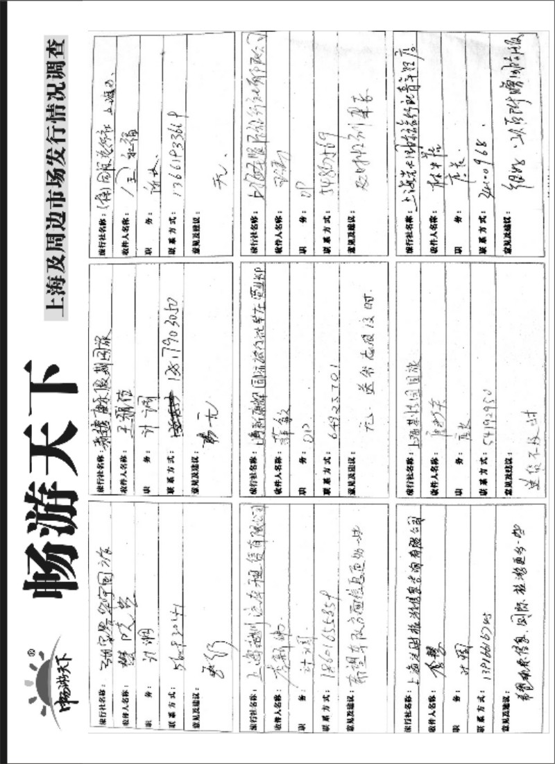 n131 《畅游天下》发行大调查