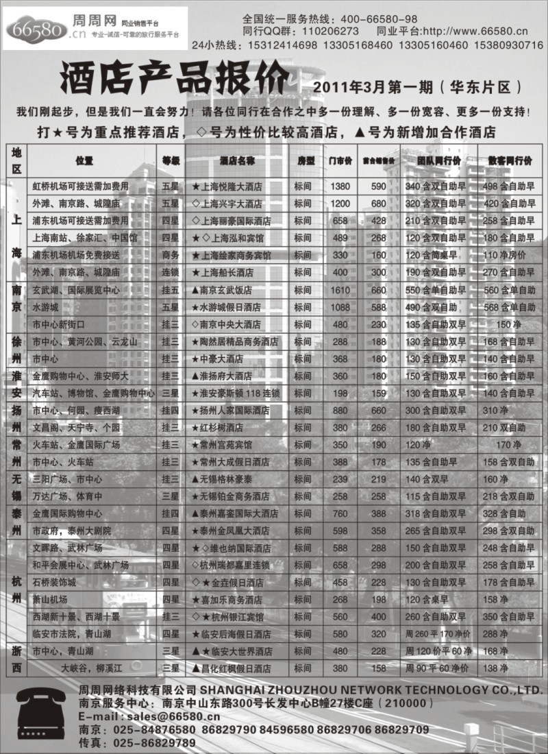 n145 周周网  酒店报价