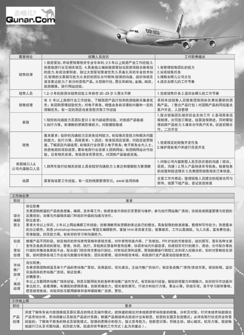n173 去哪网--北京趣拿科技有限公司