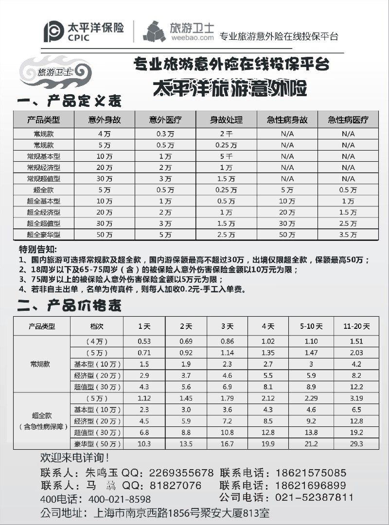 s1 太平洋旅游意外险